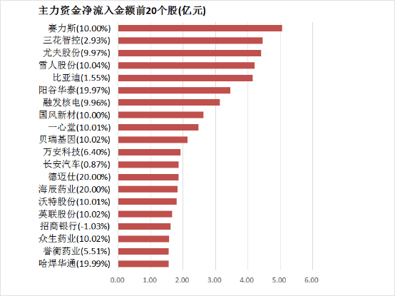 IC外汇平台交易环境强化通信攻坚助力传染病防控